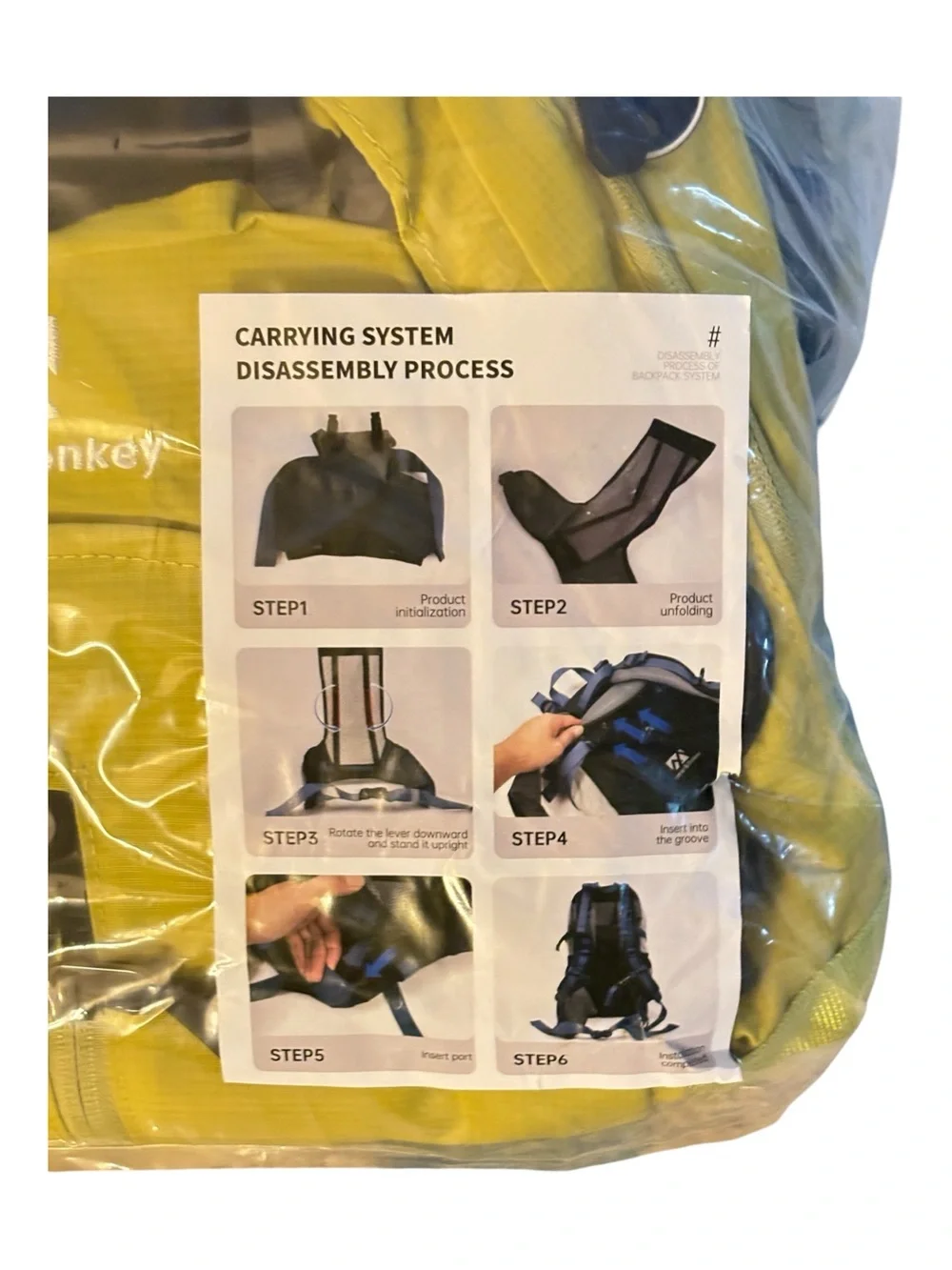 Farmer & Donkey Men's Lime green Backpack - NWT